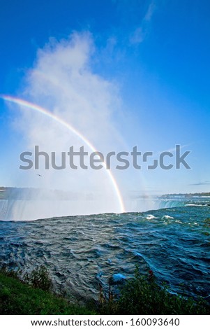 Rainbow at Niagara Falls, Ontario, Canada