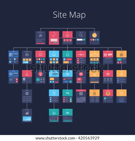 Concept of website flowchart sitemap. Layered vector illustration.