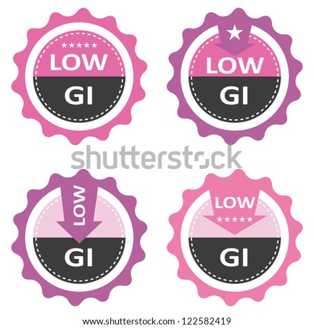 Low Glycemic Index (GI) food labels.