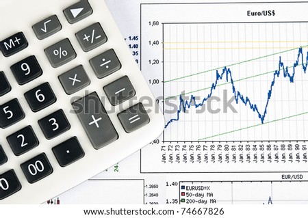 Electronic calculator on exchange chart