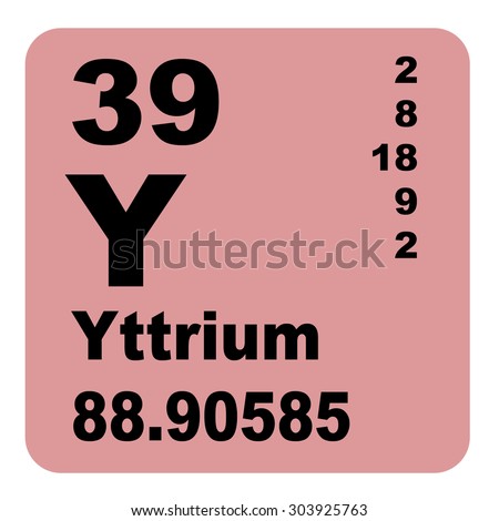 Yttrium Periodic Table of Elements