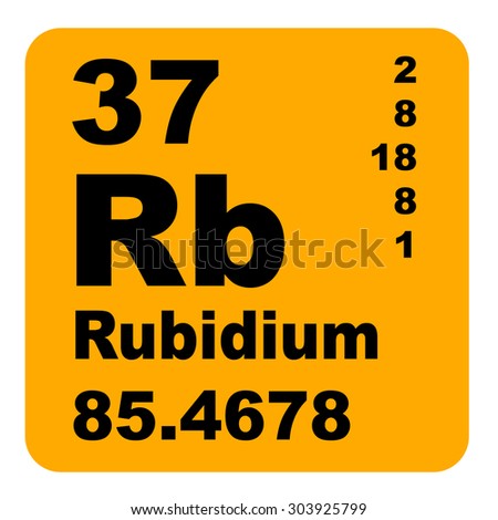 Rubidium Periodic Table of Elements