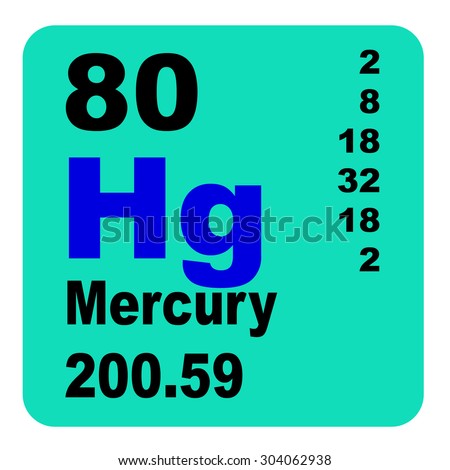 Mercury periodic Table of elements