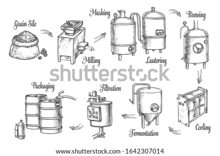 Beer brewery factory and brewing process infographics, vector sketch icons. Beer production line from barley grain milling, brewing, filtration and fermentation tuns to filtration and barrel packaging Stock foto © 
