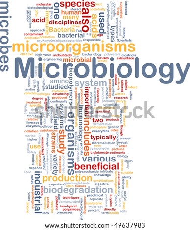 Background Concept Wordcloud Illustration Of Microbiology Science ...