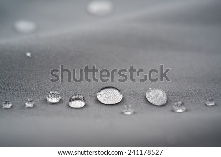 waterproof fabric texture, micro of waterdorps.