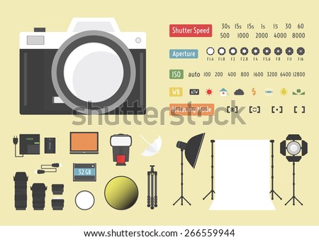 camera infographic, hybrid photography,  studio kit, other accessories