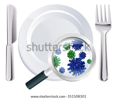 Microscopic bacteria cutlery concept of a plate, knife and fork place setting with a magnifying glass showing microscopic bacteria or viruses 