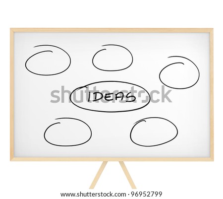 Presentation board (white board) with \