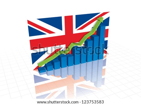 British pound,and stocks trade up economic recovery vector graph