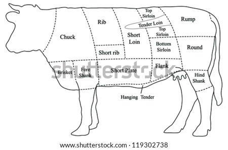 Vector Beef Cuts Chart (Cow) In Black Isolated On White Background ...