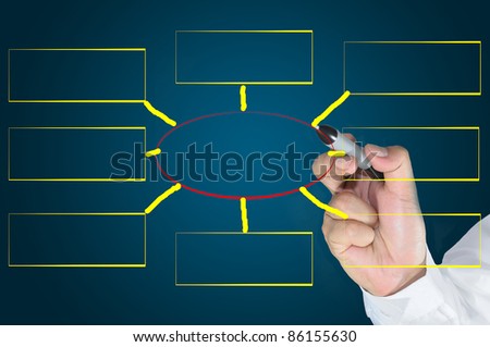 Hand of Business man write blank diagram