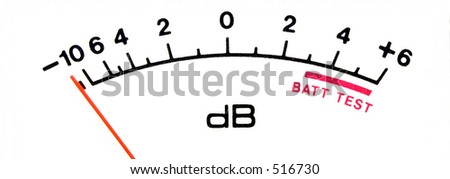 DB sound meter scale tight