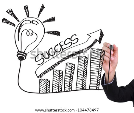 Businessman hand drawing light bulb with success concept isolated on white background.