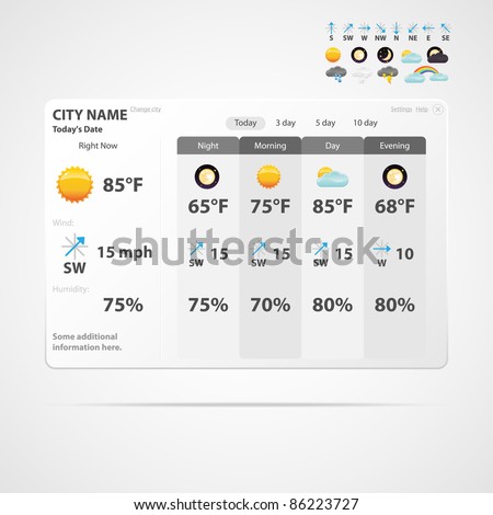 Weather forecast interface. Vector illustration.