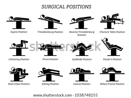 Surgical Surgery Operation Positions. Stick figures depict a set of surgery positions for the patient on the surgery chair and bed.