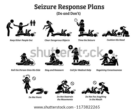 What to do during a seizure. List of seizure response plans and management. 