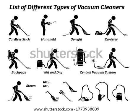 List of different types of vacuum cleaners icons illustrations. Vector pictogram of cordless, stick, upright, canister backpack, wet, dry, steam, and central vacuum cleaner system.