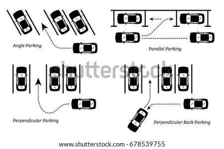 Parking Methods and Ways. Illustrations depict car park in various positions that include angle, parallel, perpendicular, and back parking. 