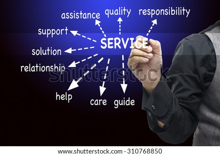 Service Concept: Businessman writing Service Concept