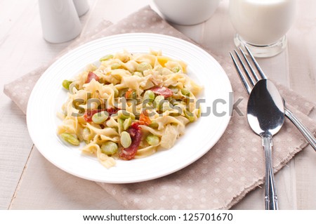 Pasta with prosciutto and green lima beans from above