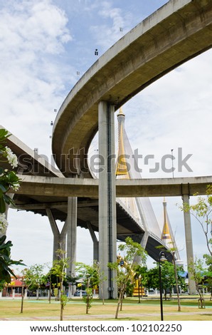 Express way with blue sky, Thailand.
