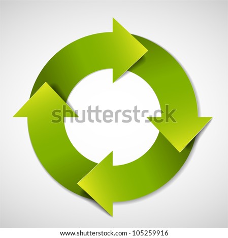 Vector Green Life Cycle Diagram / Schema - 105259916 : Shutterstock