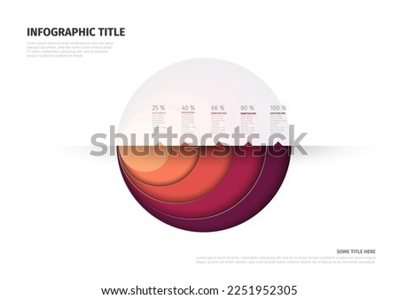 Vector Infographic circle layers template with five level volume share half circles - red color template with light background and percentage description items