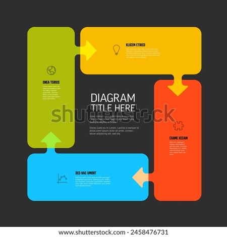 Four content solid filled rectangles with arrows in one big cycle multipurpose infographic on dark gray background with sample content, titles ans simple icons. Cycle infochart template