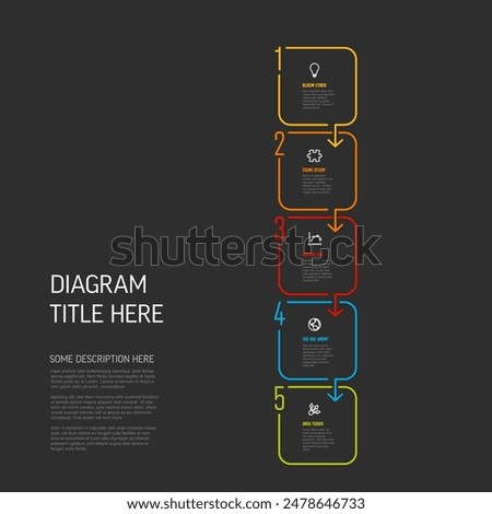 Vertical simple five steps infographic schema template made from thick frame rounded squares with icons and sample texts and big numbers on the side on dark background