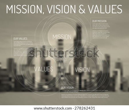 Corporate mission vision and values diagram schema infographic with city photo.