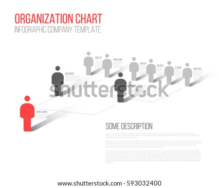 Minimalist company organization hierarchy 3d chart template 