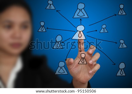 Business Woman touch on Key Person on Virtual Technology Screen using for Business decentralization concept