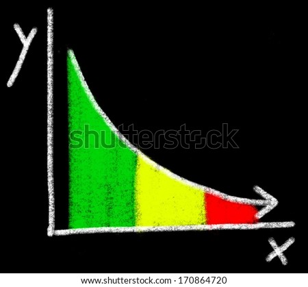 Down Curve graph with arrow and color indicator on black background