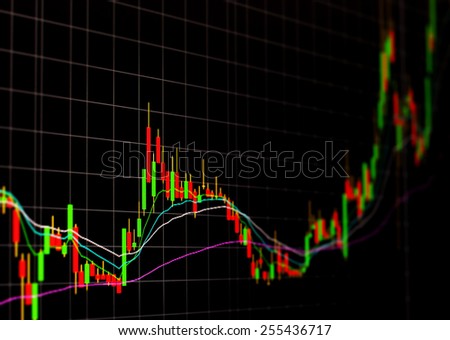 Candle stick graph chart of stock market trading, turn around pattern, background