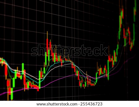 Candle stick graph chart of stock market trading, turn around pattern, background