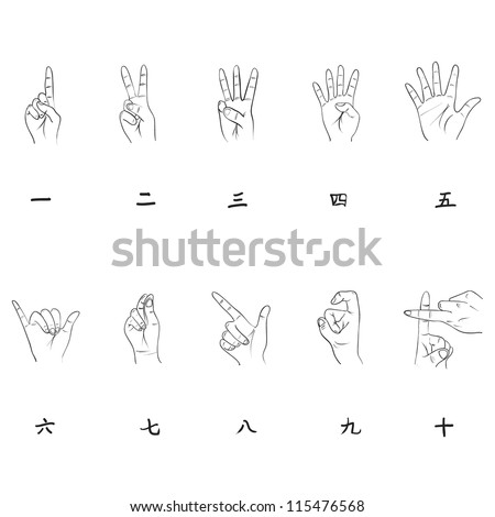 Hand Vector Chinese Counting Numbers - 115476568 : Shutterstock