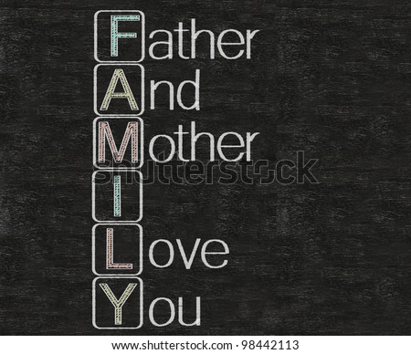family written on blackboard background high resolution