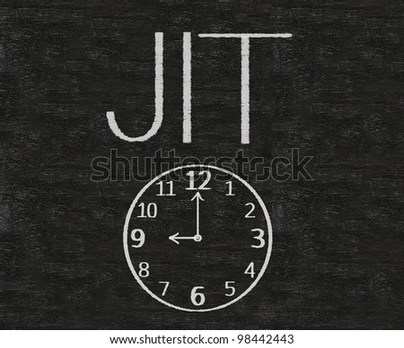 just in time with clock written on blackboard background high resolution