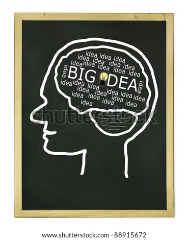 thinking process for big idea on blackboard