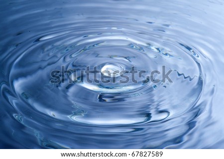 Close up on water ripple