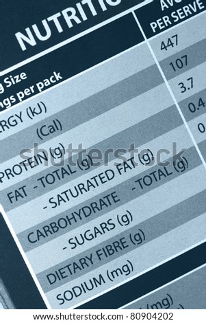 Nutrition label in close-up.