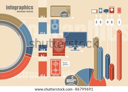 infographics with electronic devices