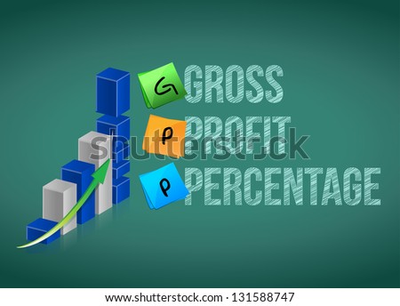 gross profit percentage illustration design over white