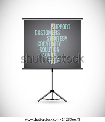 Customer Service Concept illustration design on a presentation board