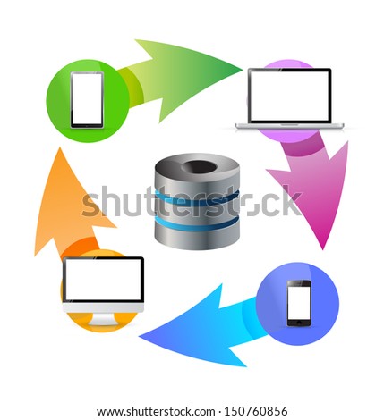 server electronic connectivity illustration design over a white background
