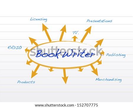 book writer model and diagram illustration design over a white background