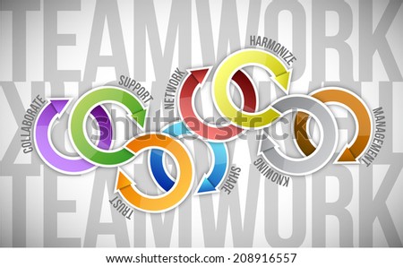 teamwork keywords cycle illustration design over a white background