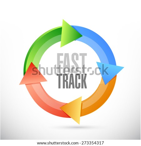 fast track cycle sign concept illustration design over white