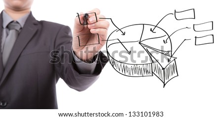 Businessman hand drawing business concept isolated on white background